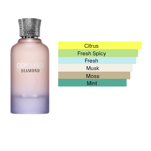 Coveted Diamond (Unisex)