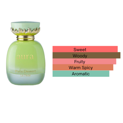 Aura Pista Desert