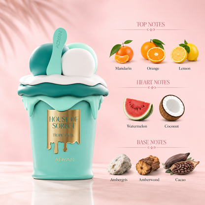 House of Sorbet - Tropic Swirl
