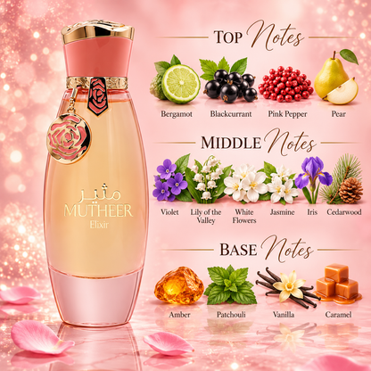 Mutheer Elixir