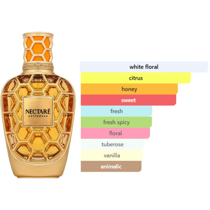 Nectar Extradose