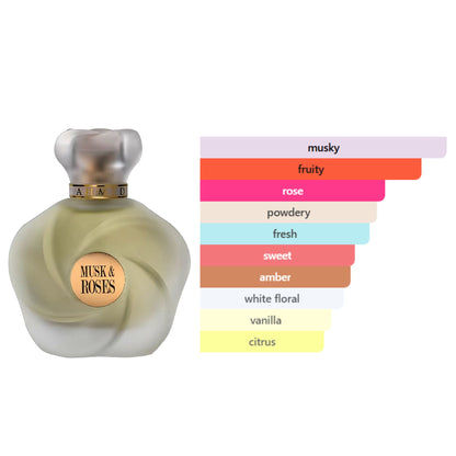 Musk & Roses
