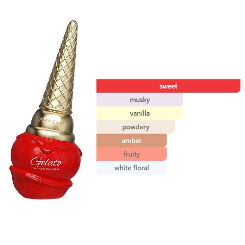 Gelato - Very Berry Strawberry